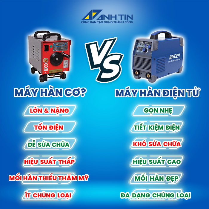 ưu nhược điểm của máy hàn cơ và máy hàn điện tử