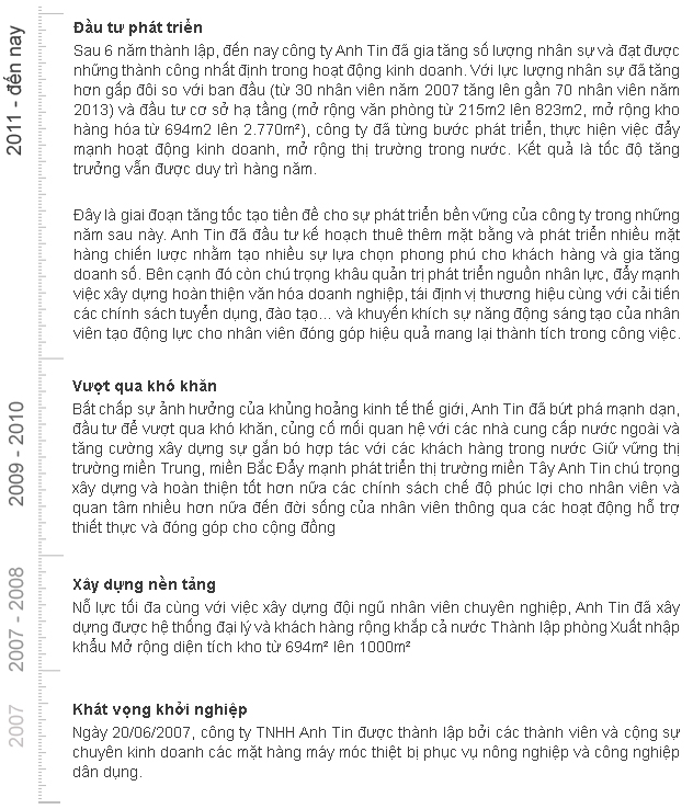 Năm 2007: Khát vọng khởi nghiệp Ngày 20/06/2007, công ty TNHH Anh Tin được thành lập bởi các thành viên và cộng sự chuyên kinh doanh các mặt hàng máy móc thiệt bị phục vụ nông nghiệp và công nghiệp dân dụng.  Năm 2007 – 2008: Xây dựng nền tảng Nỗ lực tối đa cùng với việc xây dựng đội ngũ nhân viên chuyên nghiệp, Anh Tin đã xây dựng được hệ thống đại lý và khách hàng rộng khắp cả nước Thành lập phòng Xuất nhập khẩu Mở rộng diện tích kho từ 694m² lên 1000m²  2009 – 2010: Vượt qua khó khăn Bất chấp sự ảnh hưởng của khủng hoảng kinh tế thế giới, Anh Tin đã bứt phá mạnh dạn, đầu tư để vượt qua khó khăn, củng cố mối quan hệ với các nhà cung cấp nước ngoài và tăng cường xây dựng sự gắn bó hợp tác với các khách hàng trong nước Giữ vững thị trường miền Trung, miền Bắc Đẩy mạnh phát triển thị trường miền Tây Anh Tin chú trọng xây dựng và hoàn thiện tốt hơn nữa các chính sách chế độ phúc lợi cho nhân viên và quan tâm nhiều hơn nữa đến đời sống của nhân viên thông qua các hoạt động hỗ trợ thiết thực và đóng góp cho cộng đồng  2011 – nay: Đầu tư phát triển Sau 6 năm thành lập, đến nay công ty Anh Tin đã gia tăng số lượng nhân sự và đạt được những thành công nhất định trong hoạt động kinh doanh. Với lực lượng nhân sự đã tăng hơn gấp đôi so với ban đầu (từ 30 nhân viên năm 2007 tăng lên gần 70 nhân viên năm 2013) và đầu tư cơ sở hạ tầng (mở rộng văn phòng từ 215m2 lên 823m2, mở rộng kho hàng hóa từ 694m2 lên 2.770m²), công ty đã từng bước phát triển, thực hiện việc đẩy mạnh hoạt động kinh doanh, mở rộng thị trường trong nước. Kết quả là tốc độ tăng trưởng vẫn được duy trì hàng năm.  Đây là giai đoạn tăng tốc tạo tiền đề cho sự phát triển bền vững của công ty trong những năm sau này. Anh Tin đã đầu tư kế hoạch thuê thêm mặt bằng và phát triển nhiều mặt hàng chiến lược nhằm tạo nhiều sự lựa chọn phong phú cho khách hàng và gia tăng doanh số. Bên cạnh đó còn chú trọng khâu quản trị phát triển nguồn nhân lực, đẩy mạnh việc xây dựng hoàn thiện văn hóa doanh nghiệp, tái định vị thương hiệu cùng với cải tiến các chính sách tuyển dụng, đào tạo… và khuyến khích sự năng động sáng tạo của nhân viên tạo động lực cho nhân viên đóng góp hiệu quả mang lại thành tích trong công việc. 